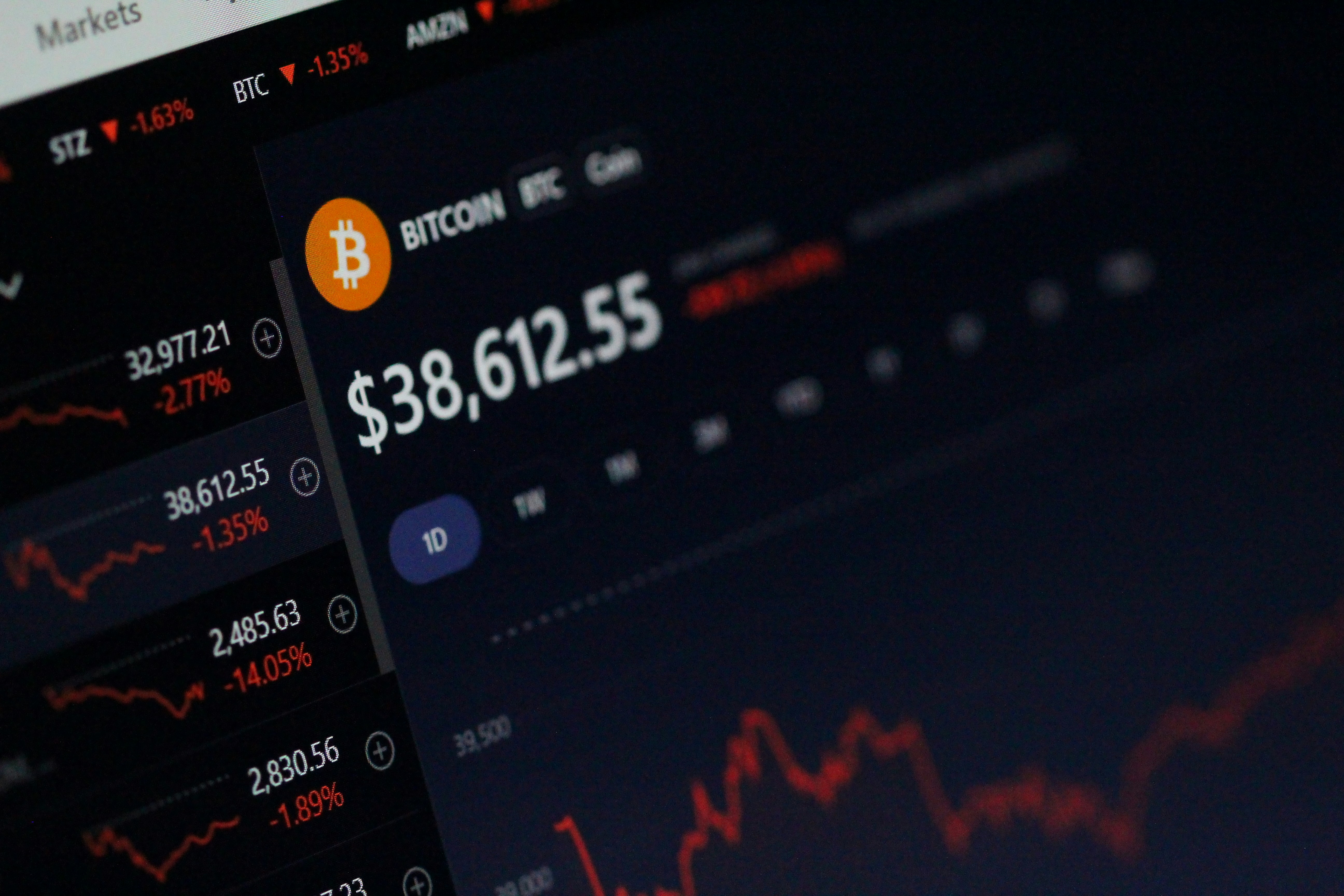 Bitcoin quay trở lại mức 81.000 USD khi sức yếu của đồng đô la thúc đẩy tiền mã hóa